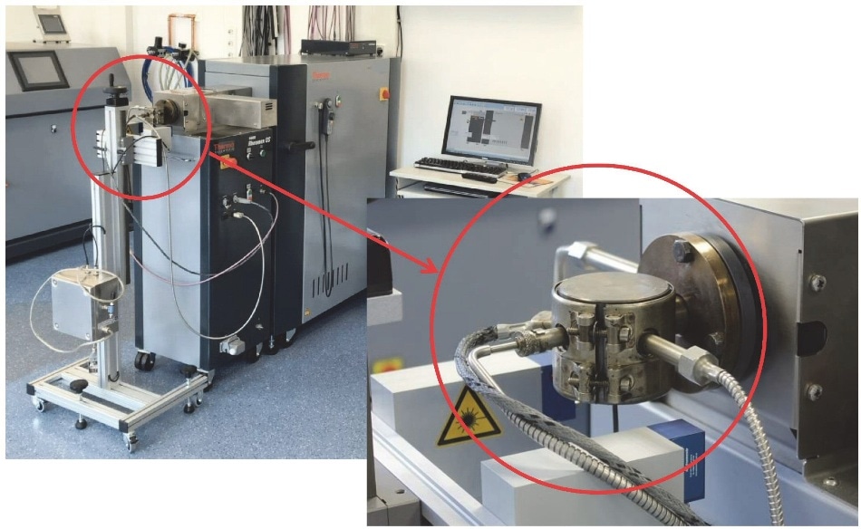 PolyLab OS setup with Die-Swell measurement.