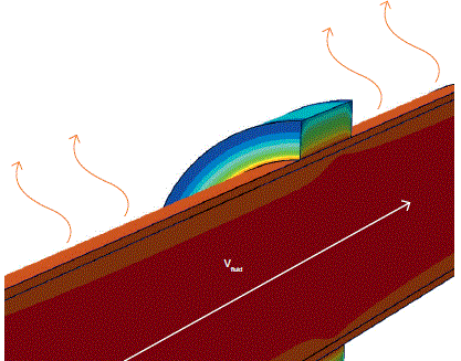 Temperature field distortion in the case of a locally insulated fluid-conveying pipe