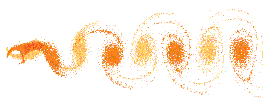 Alternating vortex shedding – vortices occur at one side of the thermowell, then the other. The effect is also seen in a flag waving in the wind.