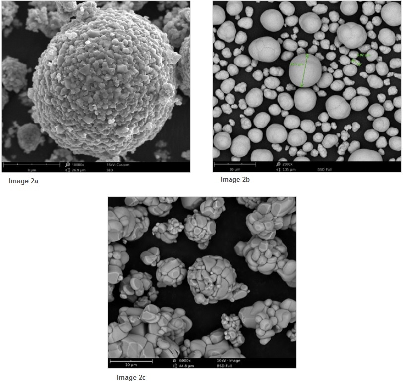 aw powders used in the production of cathodes. SEMs are ideal tools for investigating small particles in the range of micrometers or nanometers.