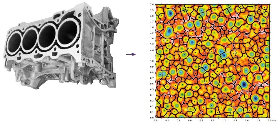 Checking the sealing efficiency of a cylinder block
