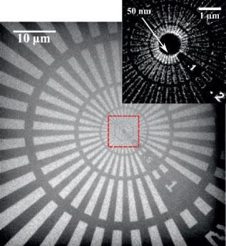Soft X-ray micrograph of Siemens star recorded at ? = 2.88 nm (magnification 250x, effective pixel size 52 nm, 18000 pulses, exposure time 60 min). The inset shows the central part of the Siemens star recorded separately at magn. 500x.
