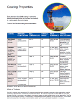 SilcoTek’s application guide