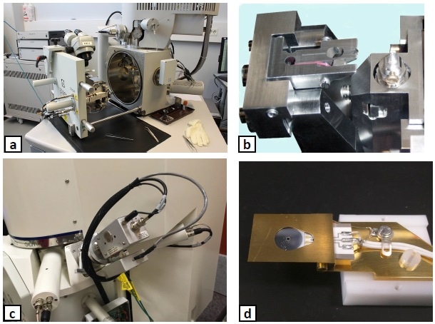 Hardware utilized for SBFSEM experiments