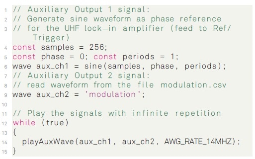 LabOne AWG Sequencer program used for the experiment.