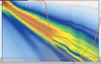 UT beam deviation computer simulation showing how a material can cause deviation of the UT beam