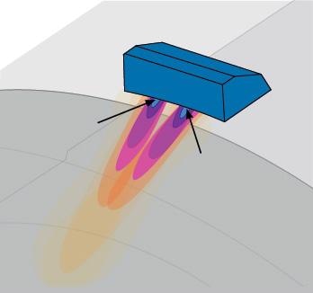 The TRL technique and coupling. With the TRL technique, there are two exit points (black arrows) that need good coupling as opposed to one single point for the pulse-echo technique.