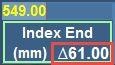 Index delta