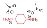 Characterizing Cycloaliphatic-containing Polyimides