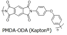 Characterizing Cycloaliphatic-containing Polyimides