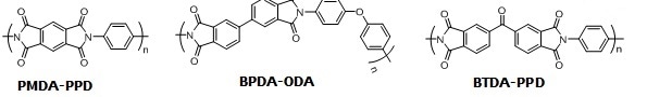 Characterizing Cycloaliphatic-containing Polyimides