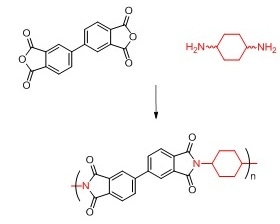 Characterizing Cycloaliphatic-containing Polyimides