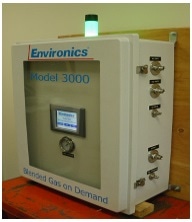 Environics series 3000