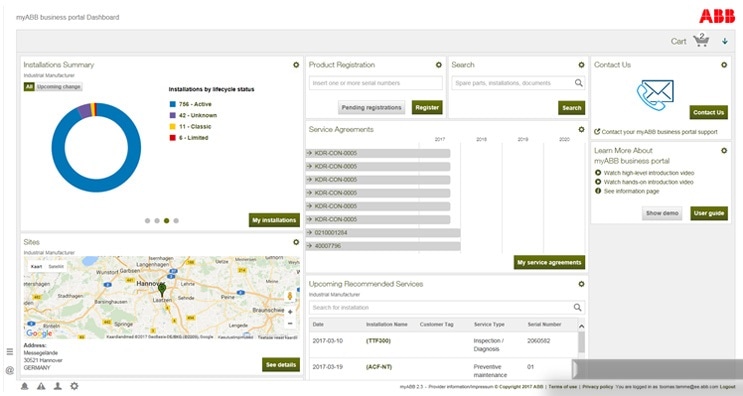 myABB business portal dashboard