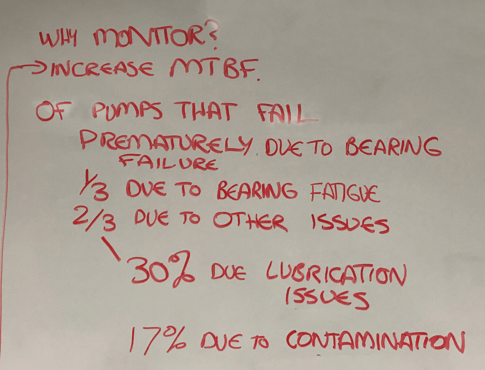 MTBF of a pump