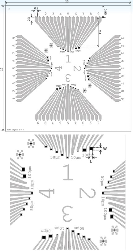 06-2560: GFET chip—quadrant pattern