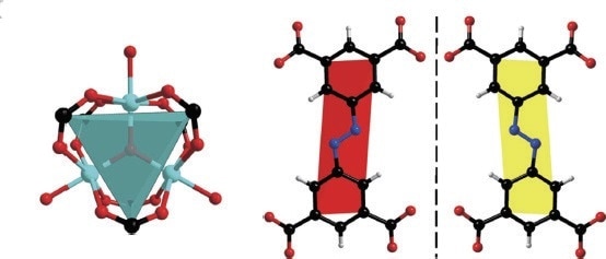 Structures of PCN-250