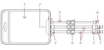 Aramus bag configuration.