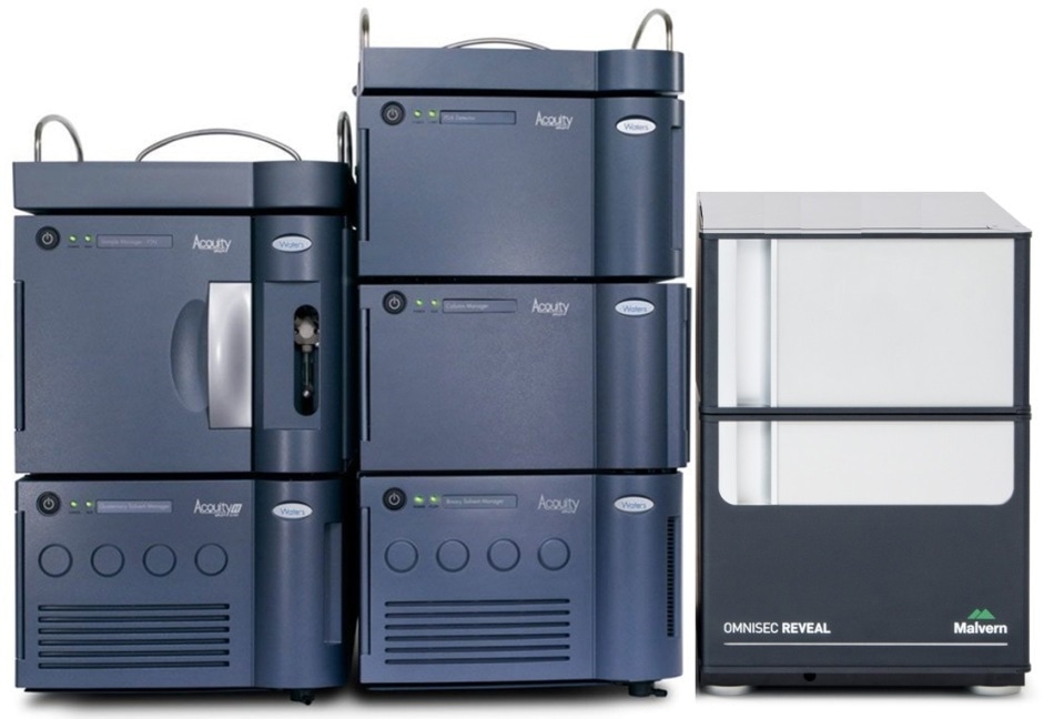 The ACQUITY APC from Waters and OMNISEC REVEAL from Malvern Panalytical.