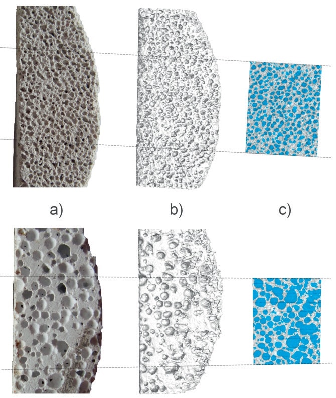 Porous concrete. Top row with small pores, bottom row with large pores. a) picture of the concrete slab, b) 3D view using Isosurface render, c) cross section of the sample showing in more detail the pores (blue) and the concrete framework related to the selected area where the pores are determined in.