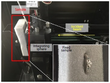 Inside the Sample Compartment for Measuring a Diamond.