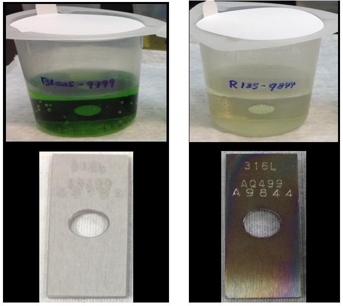Process Sampling