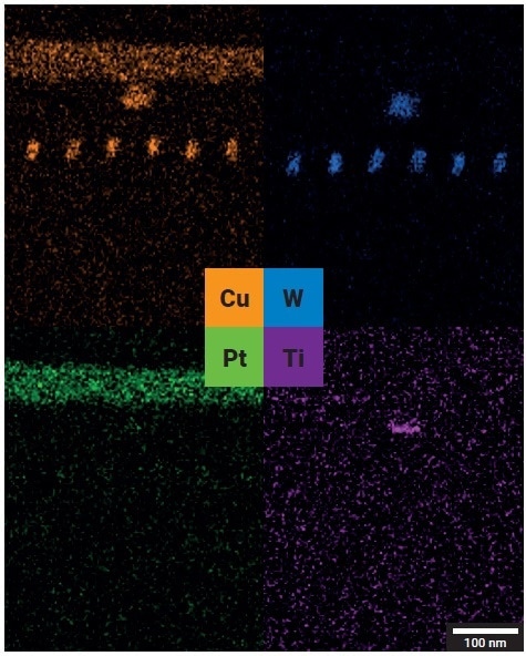 EDS maps showing location and composition of different elements in the chip.