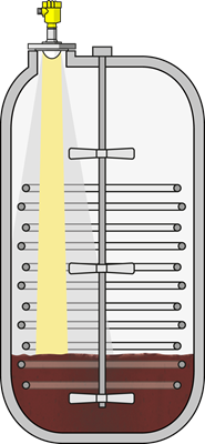 A radar beam with 80 GHz only reflects from the product surface. A wider radar beam with 26 GHz also reflects from internal fixtures and agitators.