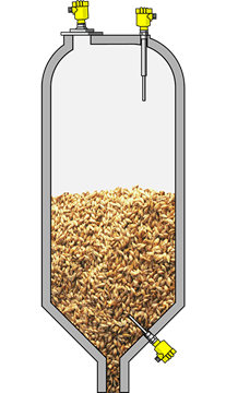 Ensuring Continuous Level Measurement of Bulk Solids