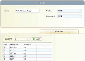 gas flow management