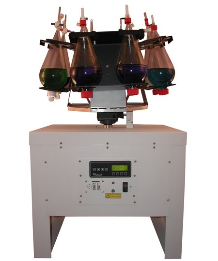 water pollution analysis