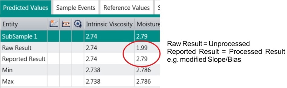 Detail result display. In the detail view in Vision Air, the unprocessed and the post-processed result (for example, a slope and bias correction) are displayed for each measurement.