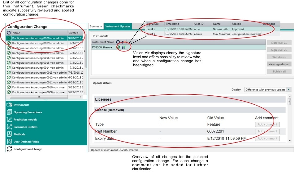Configuration change viewer in Vision Air. The configuration change viewer in Vision Air allows users to track all changes of the system in a transparent manner.