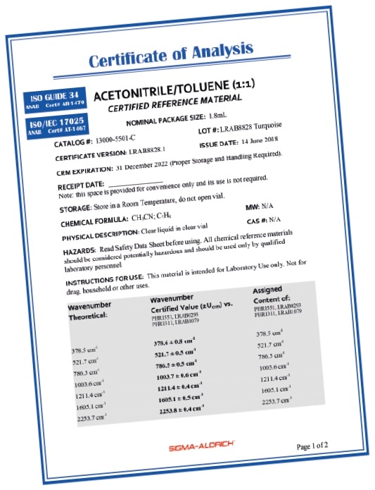 Certification for TA Standard.