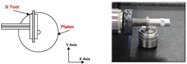 Schematic drawing at left showing the offset position of the dimpling tool. The image at right shows the configuration of the tool and platen during the initial phase of the alignment process.