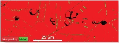 A standard EBSD phase map solved against the two phases Ni and d-Ni3Nb. Although the matrix and d-phases are readily distinguished, many of the carbonitrides index as Ni.