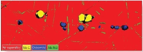 The application of AZtecTruPhase enables an accurate identification of the phases in the Ni superalloy.