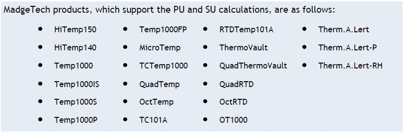 Milk Pasteurization Temperature Time Chart