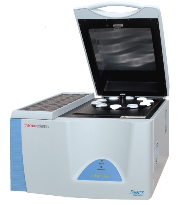 Using an EDXRF Spectrometer for the Analysis of Liquid Hazardous Waste Fuels (LHWF)