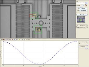 In-plane motion of comb drive device