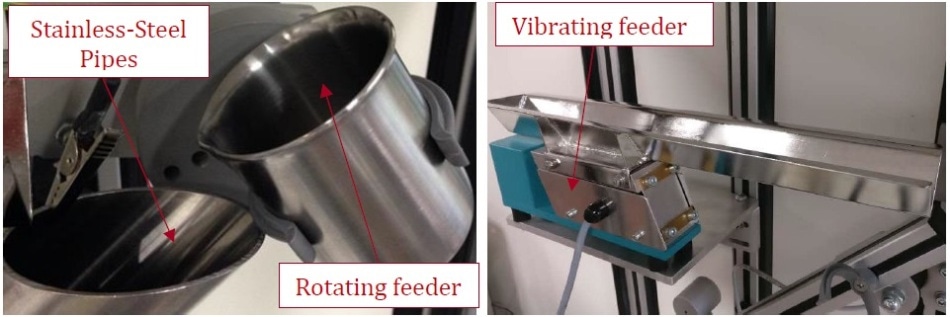 Photography of the vibrating/rotating feeder and stainless-steel pipes