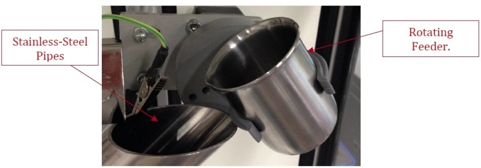 Photography of the rotating feeder used during the tests.