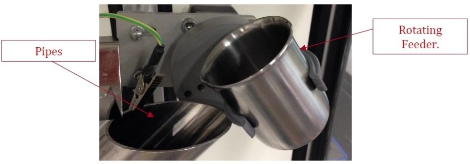 Photography of the rotating feeder used during the tests.