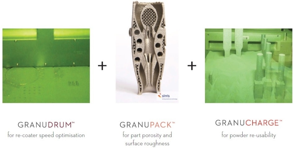 Granutools