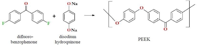 PEEK synthesis and immediate precursors. PEEK is synthesized most immediately from difluorobenzophenone and disodium hydroquinone. Note that PEEK does not contain fluorine and therefore is not a fluoropolymer.