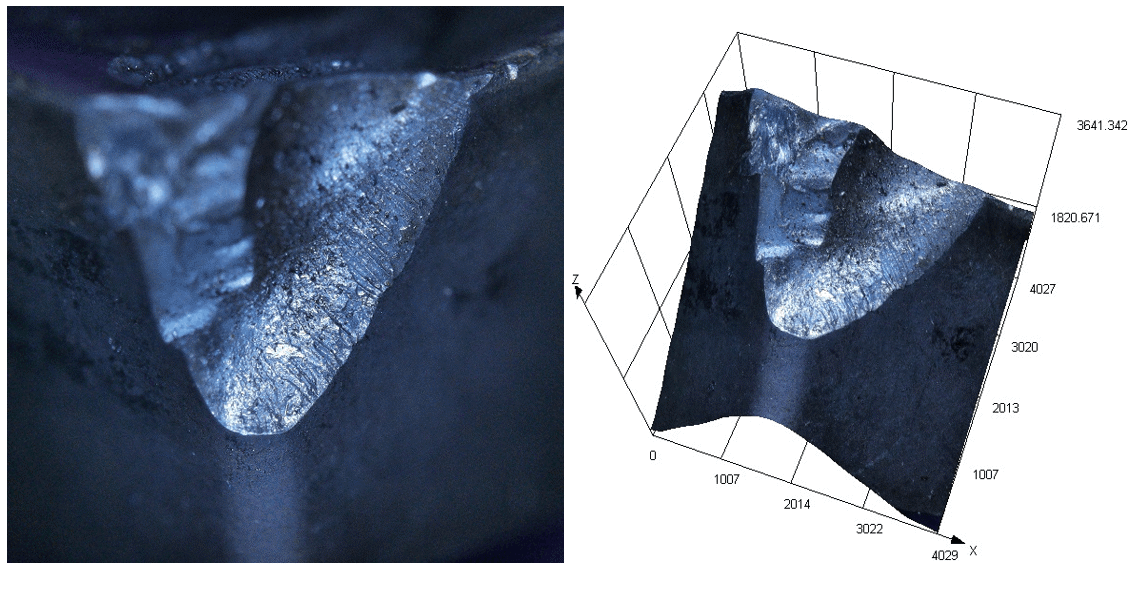 Key Benefits of Using a Digital Microscope Compared to Conventional Models