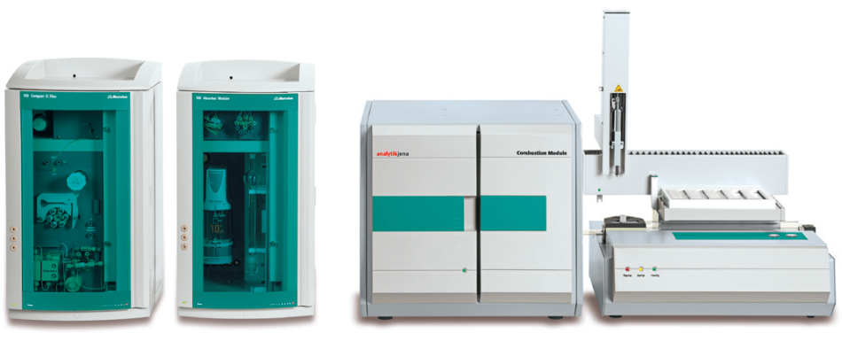 The Combustion IC system comprising 930 Compact IC Flex, 920 Absorber Module, and Combustion Module from Analytik Jena.