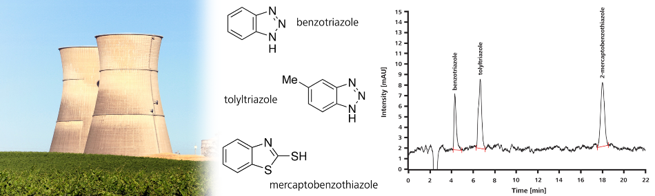 Cooling towers at a power plant. Chromatogram of a spiked cooling water sample containing 1 mg/L benzotriazole, tolyltriazole, and 2-mercaptobenzothiazole; sample volume: 20 µL; wavelength: 214 nm.