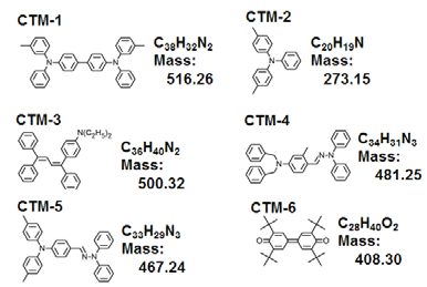 Molecular structures of components in CTM-mix
