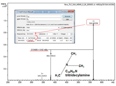 FT-ICR MS/MS from a TLC spot shown with yellow circle in Figure 5